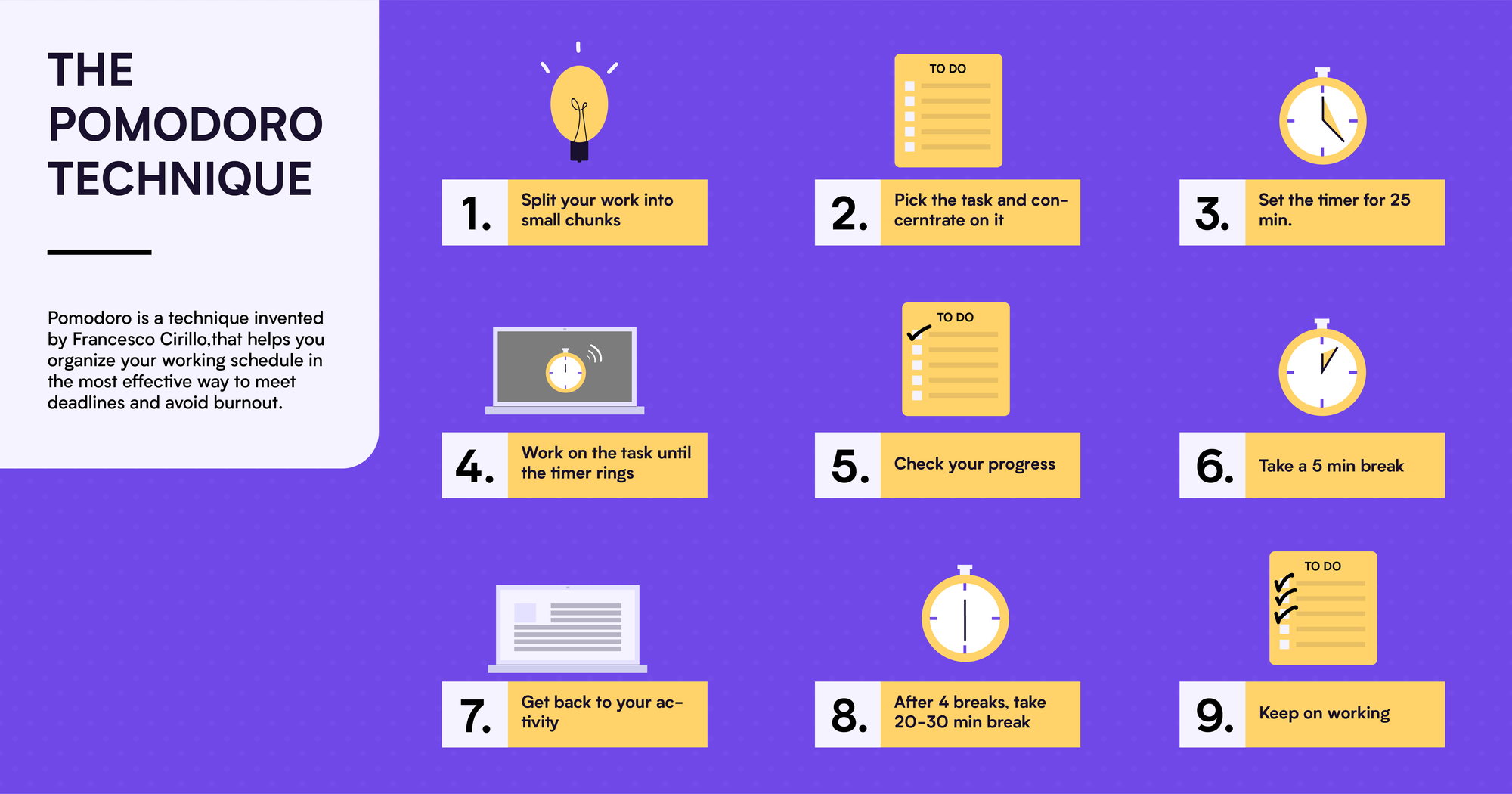5 tips to get the most out of The Pomodoro Technique