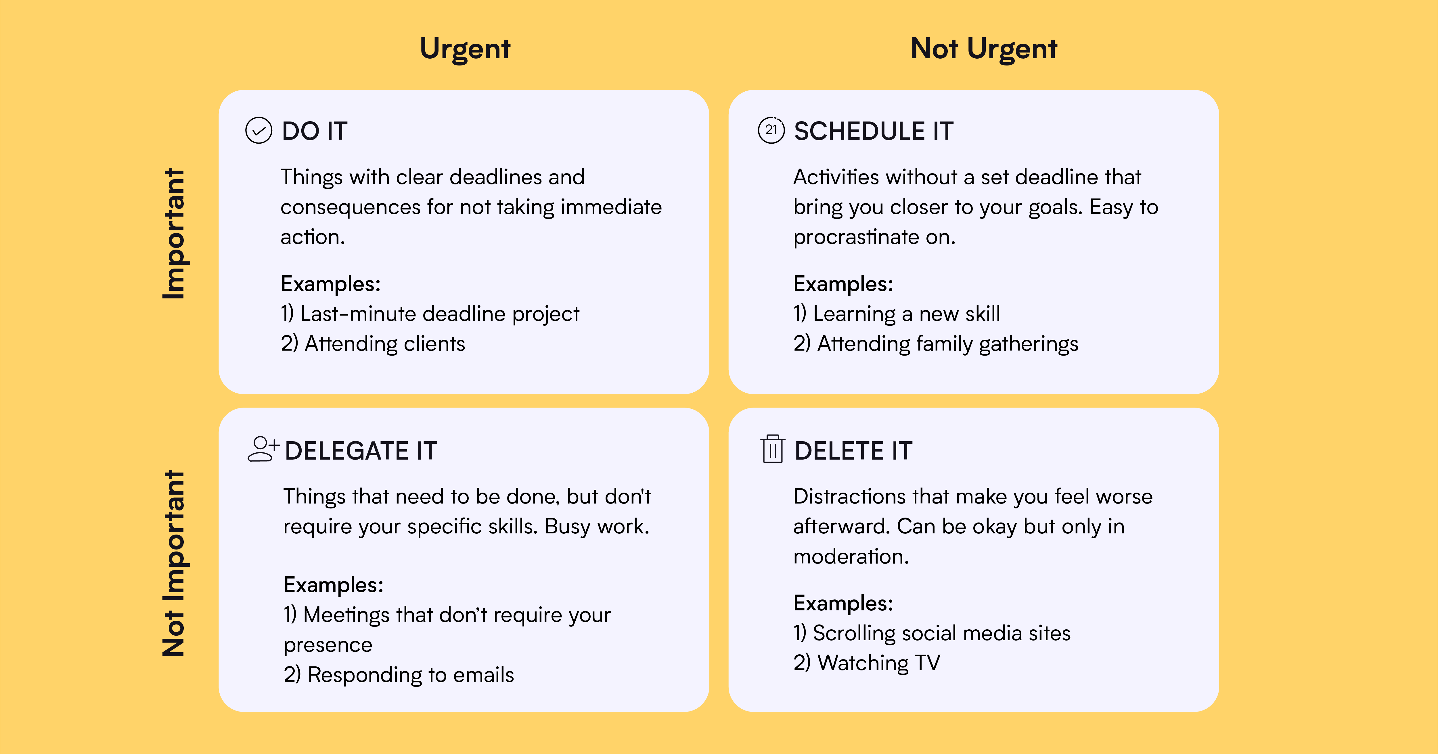 Own your time: 5 time management strategies for highly effective people